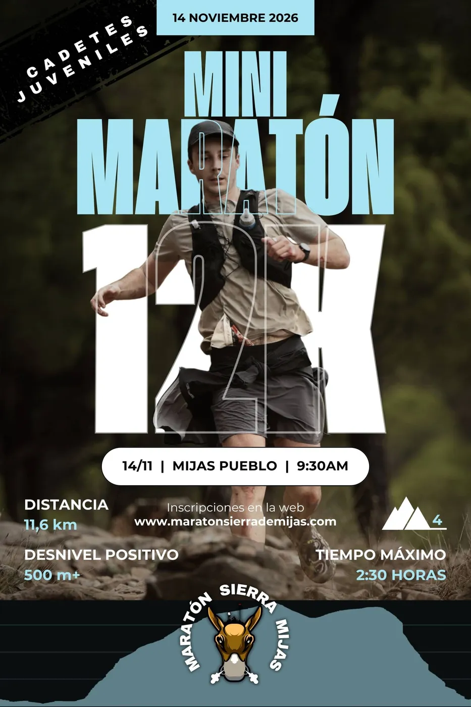 Mini Maratón Sierra de Mijas
